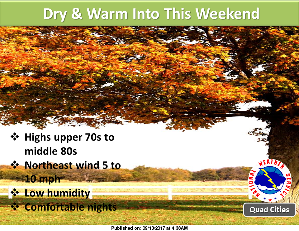 NWS: Weather summary
